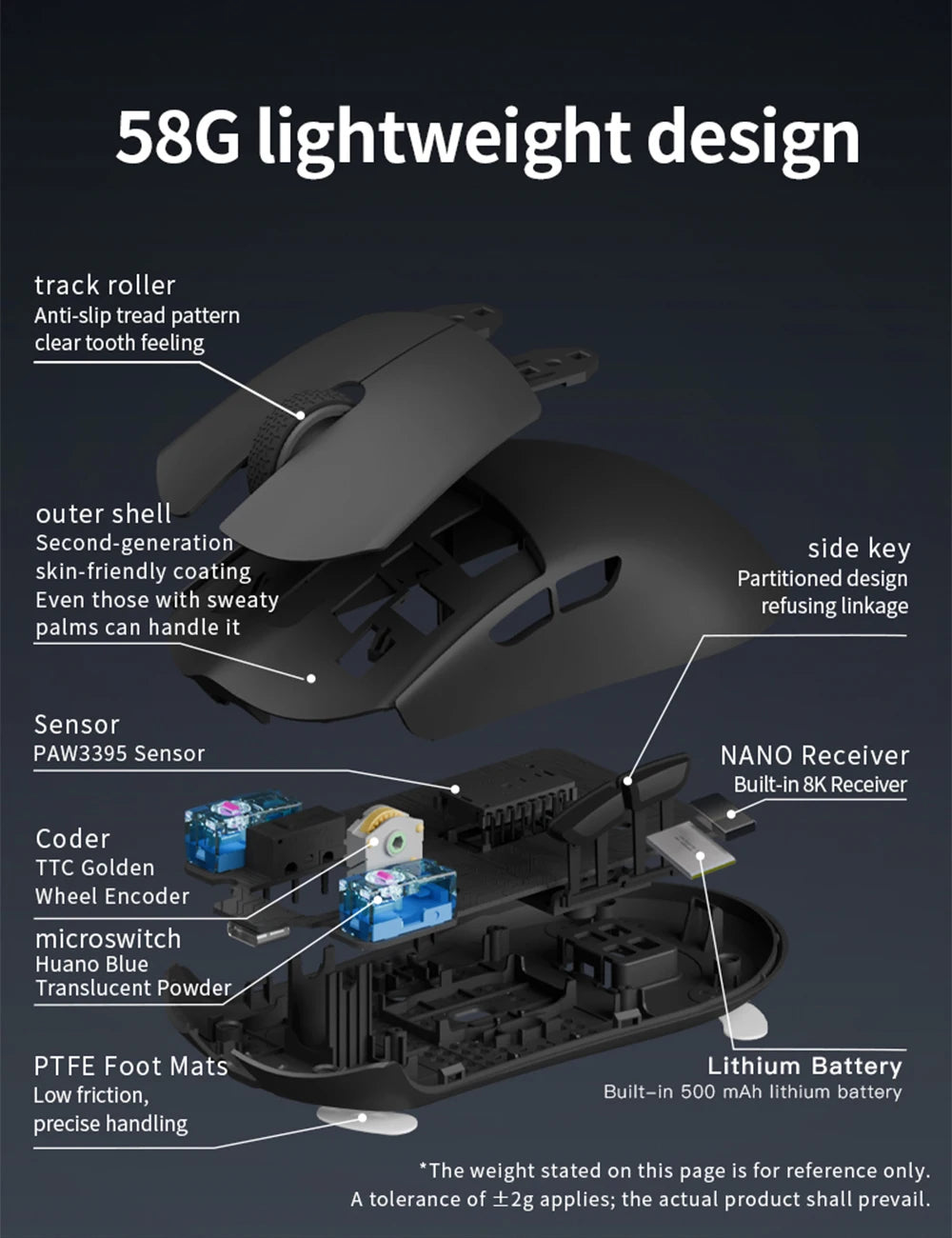 Wireless Gaming Mouse