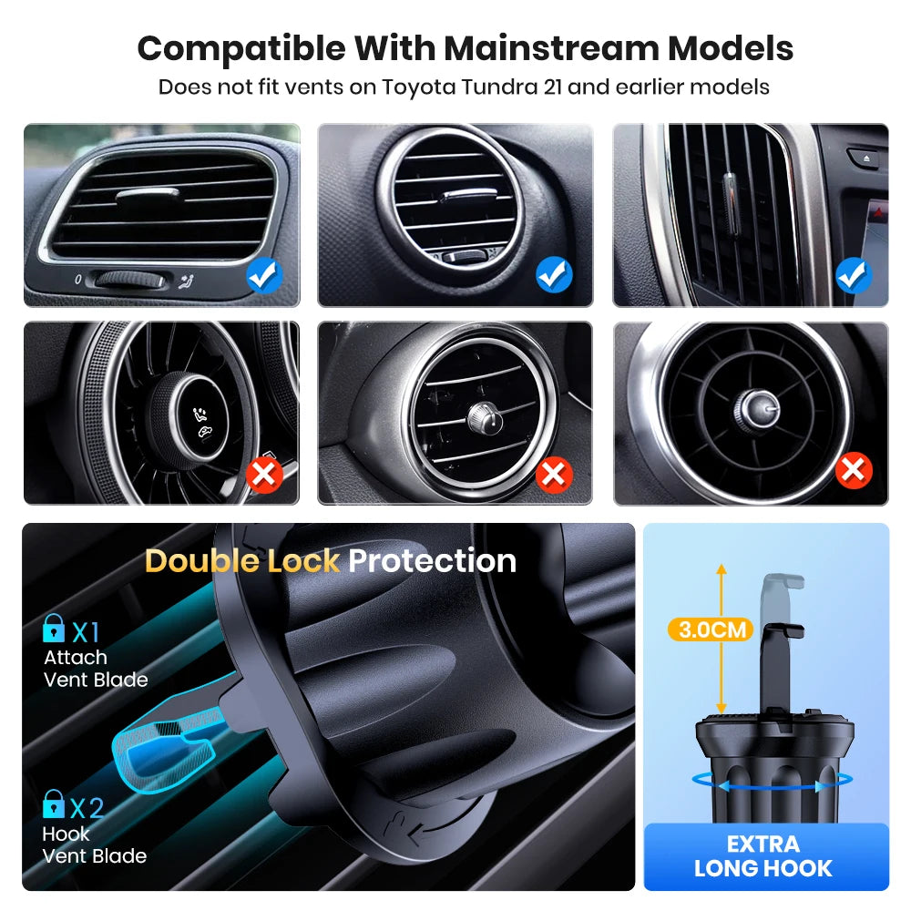 Car phone mount
