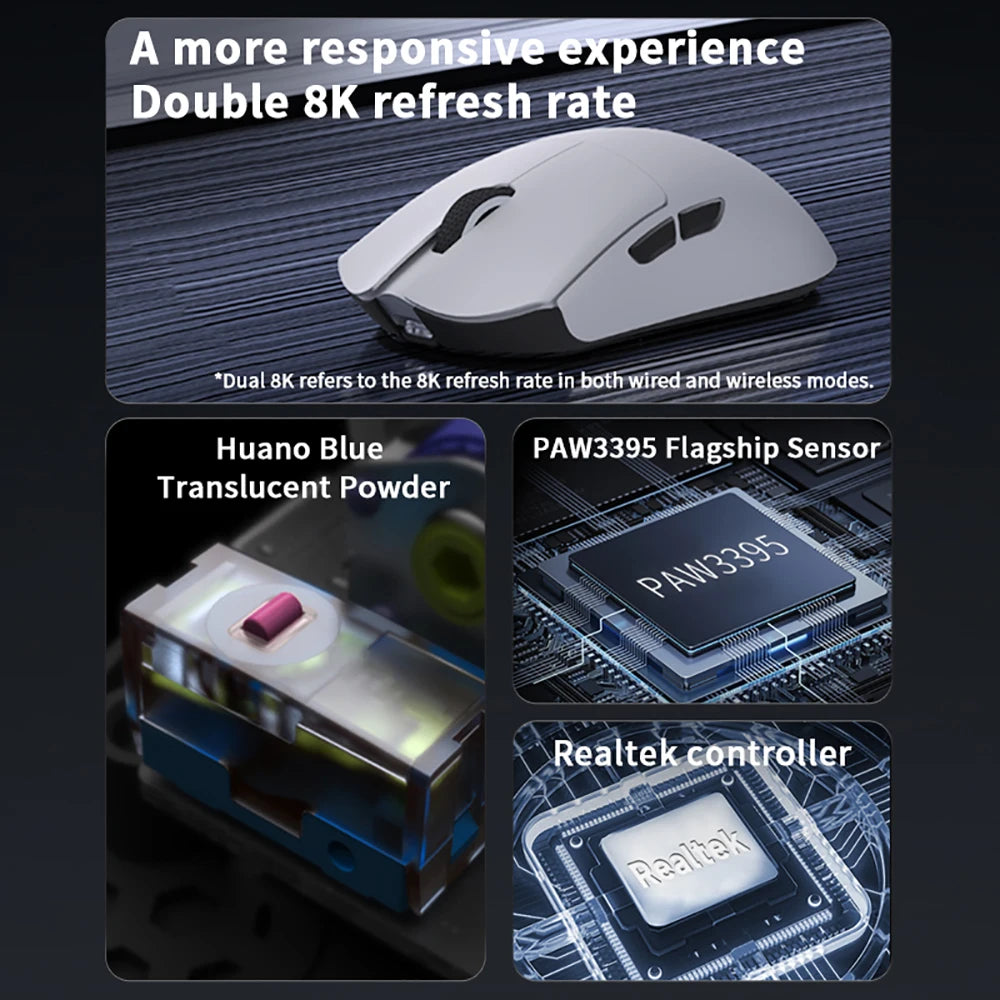 Wireless Gaming Mouse