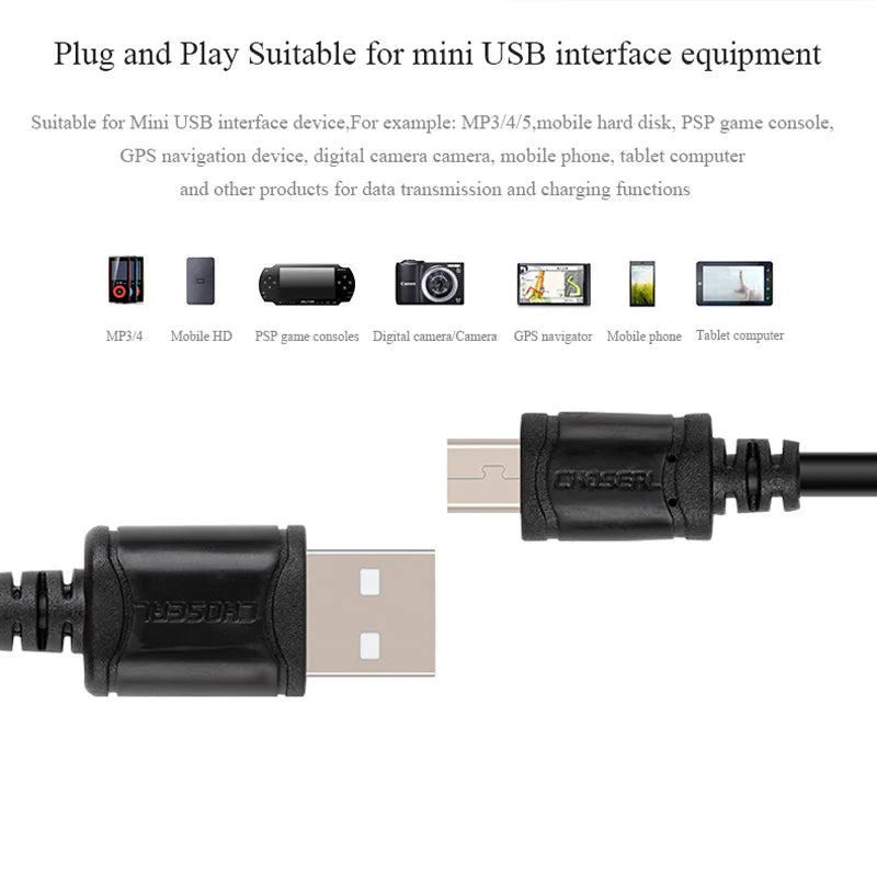 Mini USB Charging Cable