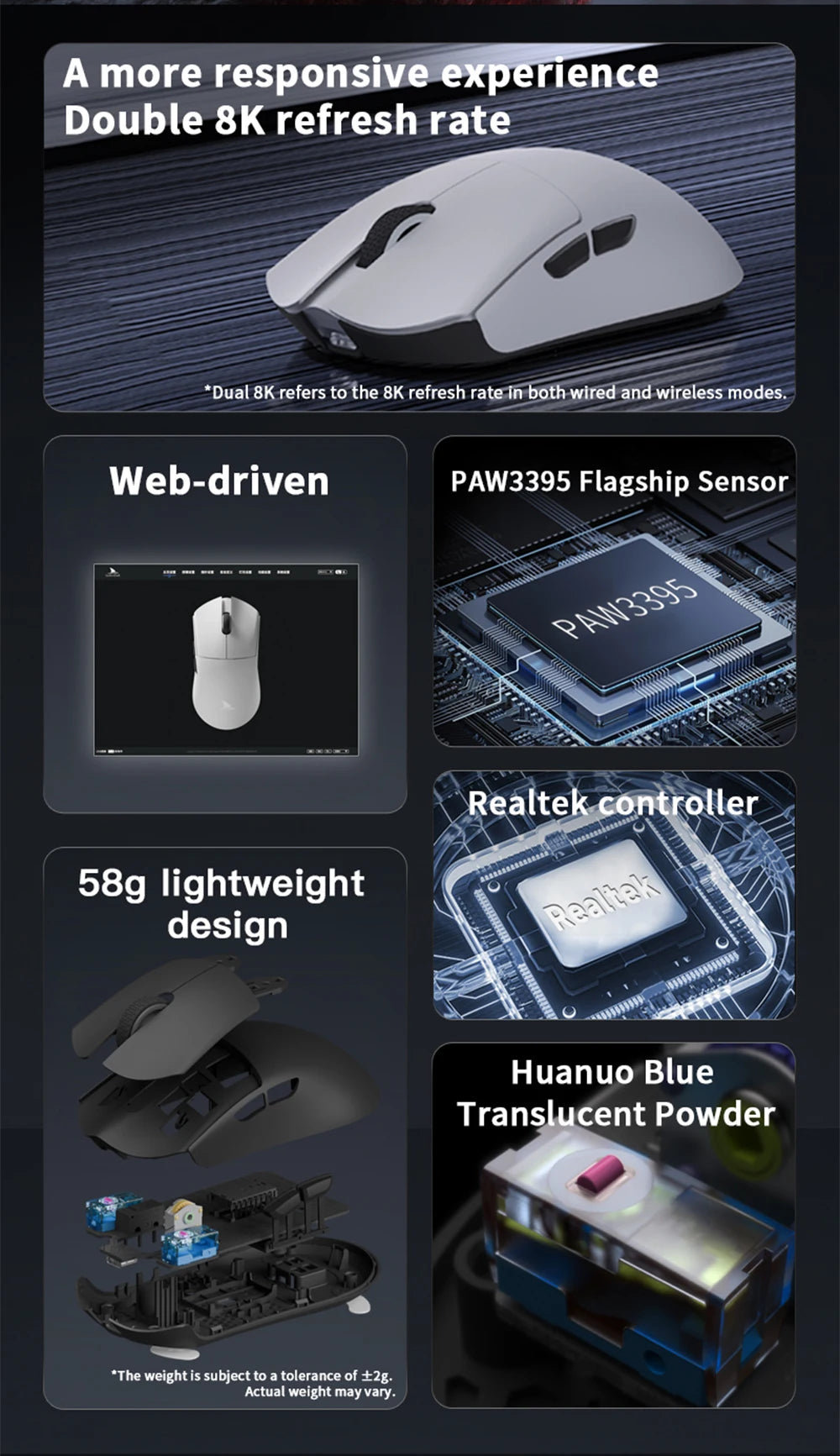 Wireless Gaming Mouse