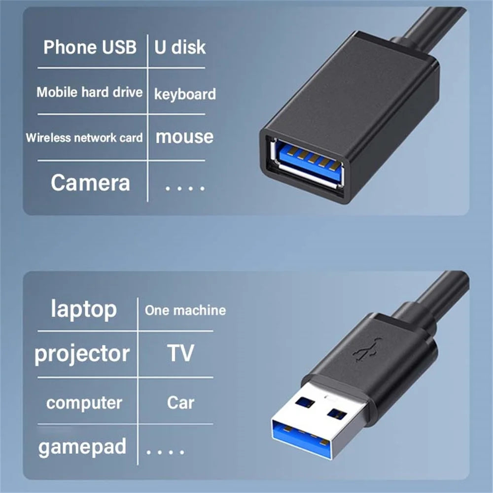 0.5/1/2/3/5M USB Extension Cable 3.0 Data Cord For PC Smart Laptop TV SSD USB Male to Female Computer Camera Printer Connector