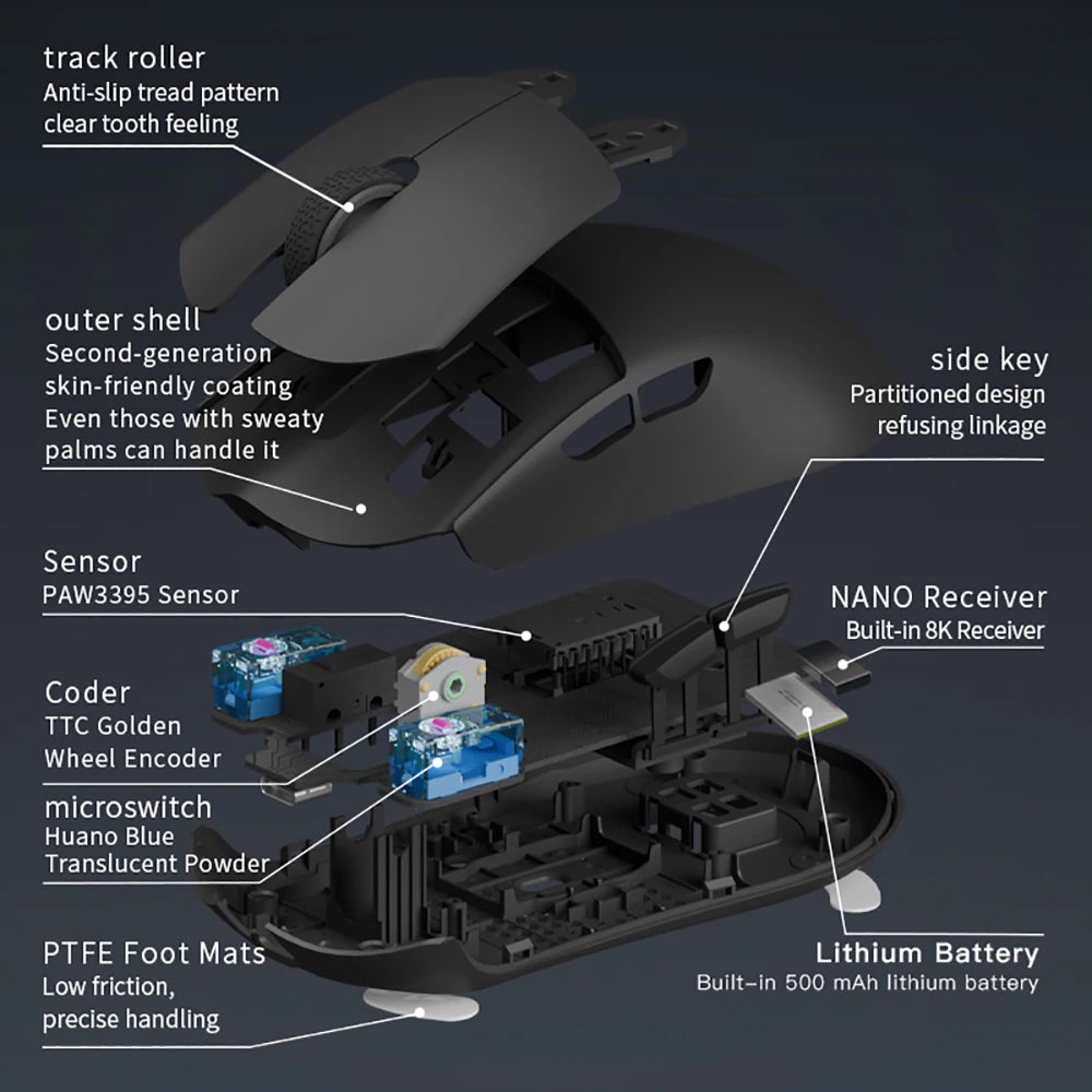 Wireless Gaming Mouse